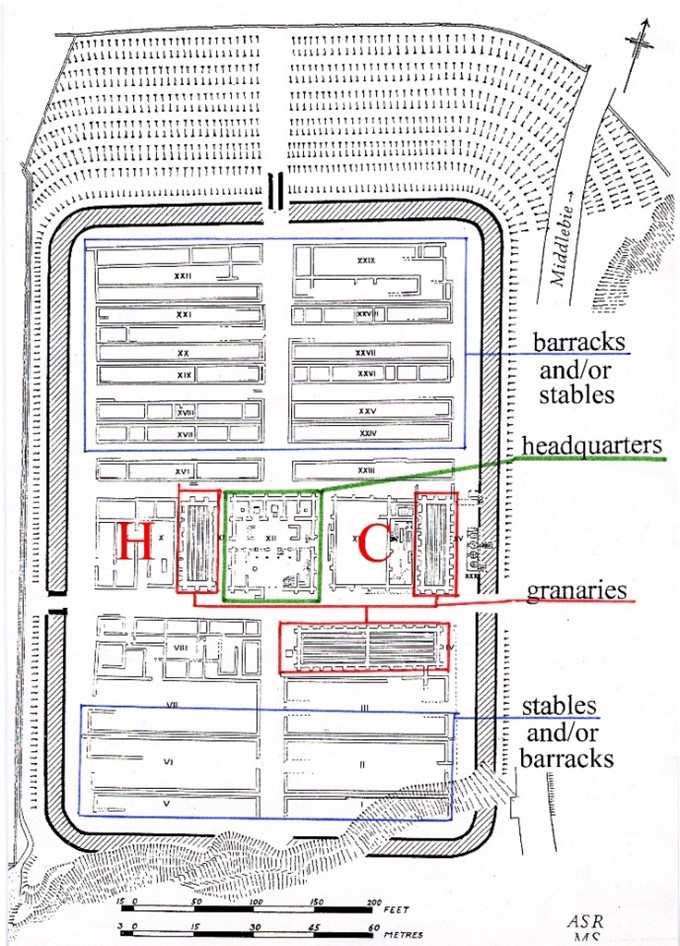 Ancient Roman History - Roman Barracks in Annan